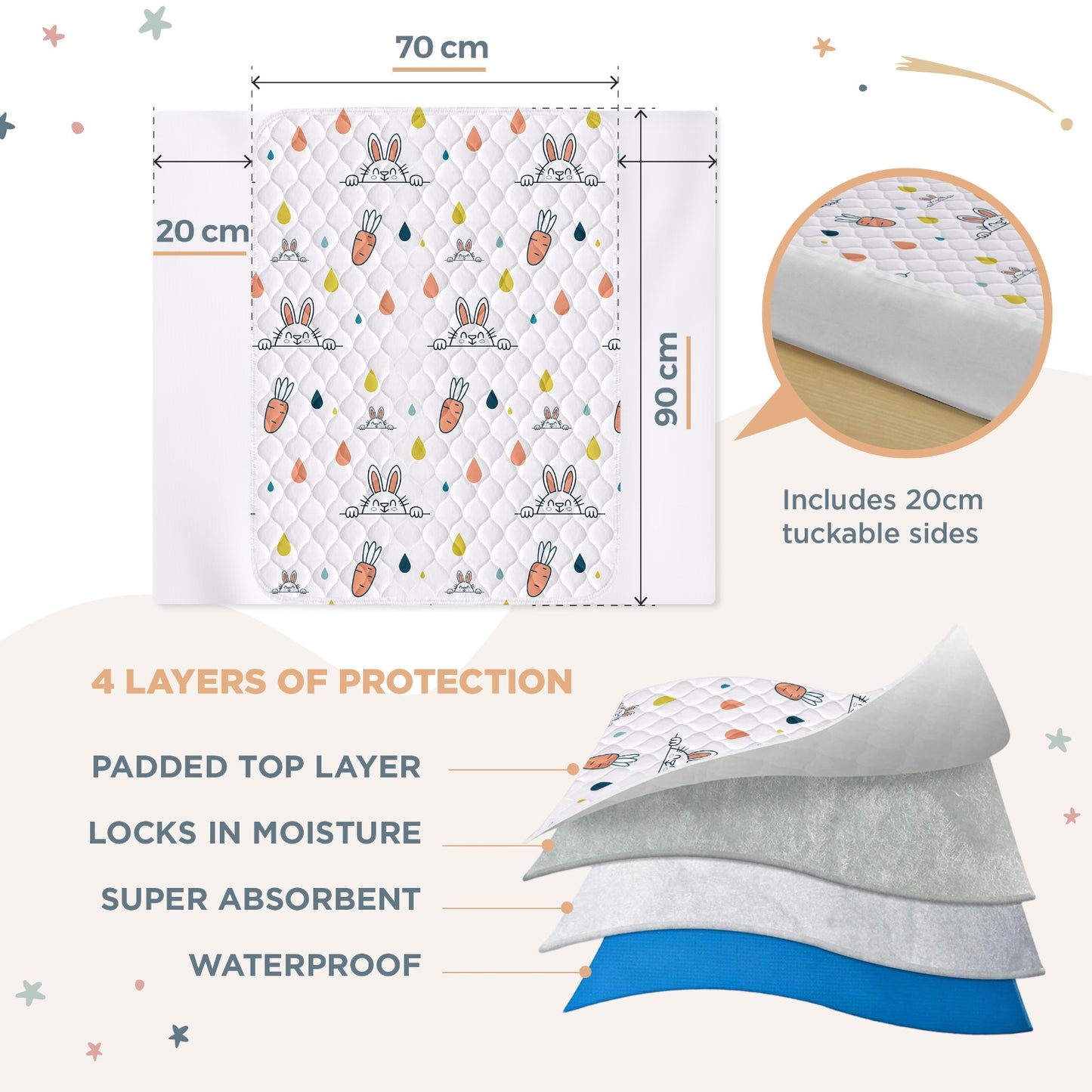 Waterproof Mattress Protector - Bunny