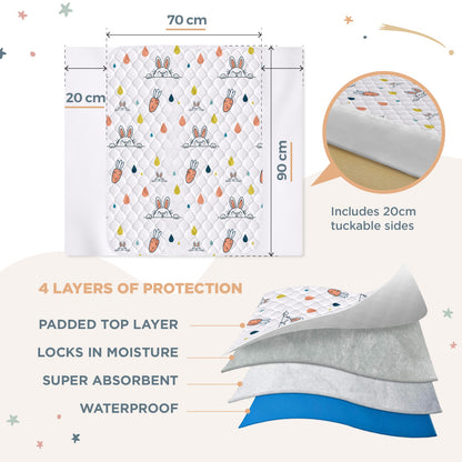 Waterproof Mattress Protector - Bunny