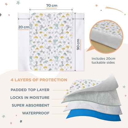 Waterproof Mattress Protector - Elephant