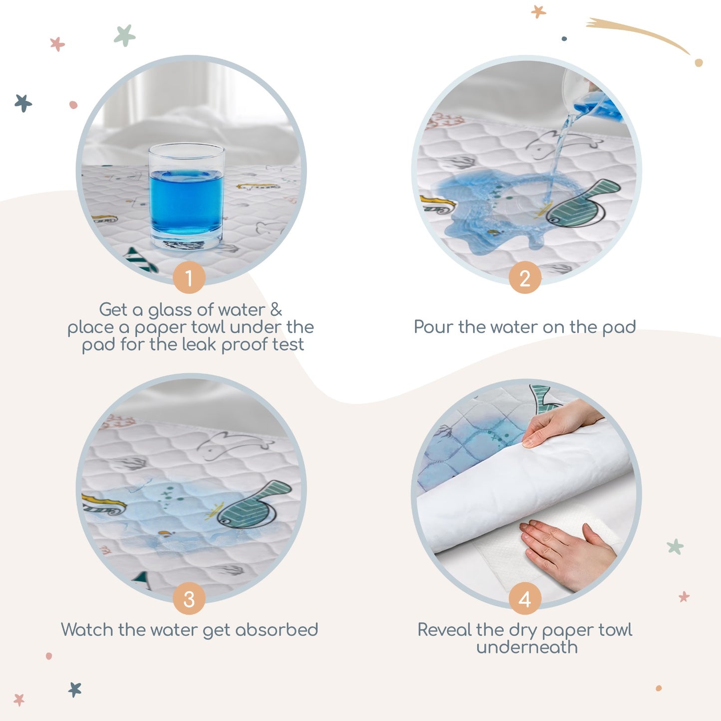 Waterproof Mattress Protector - Fish